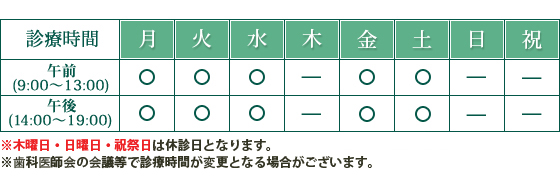 診療時間 木曜日・日曜日・診療日は休診日となります。